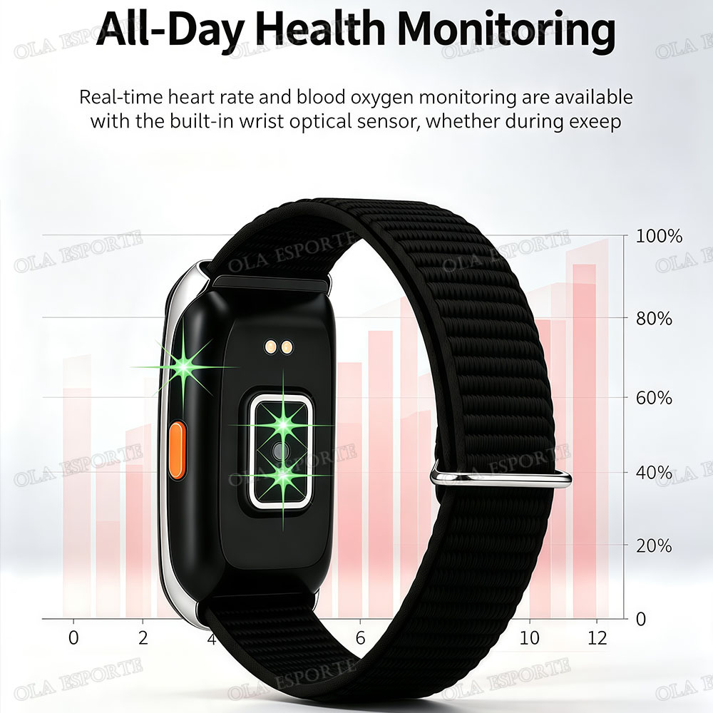 Pelacak Kebugaran Smart Band,  - Wrist Wraps Fitness ulasan dan harga