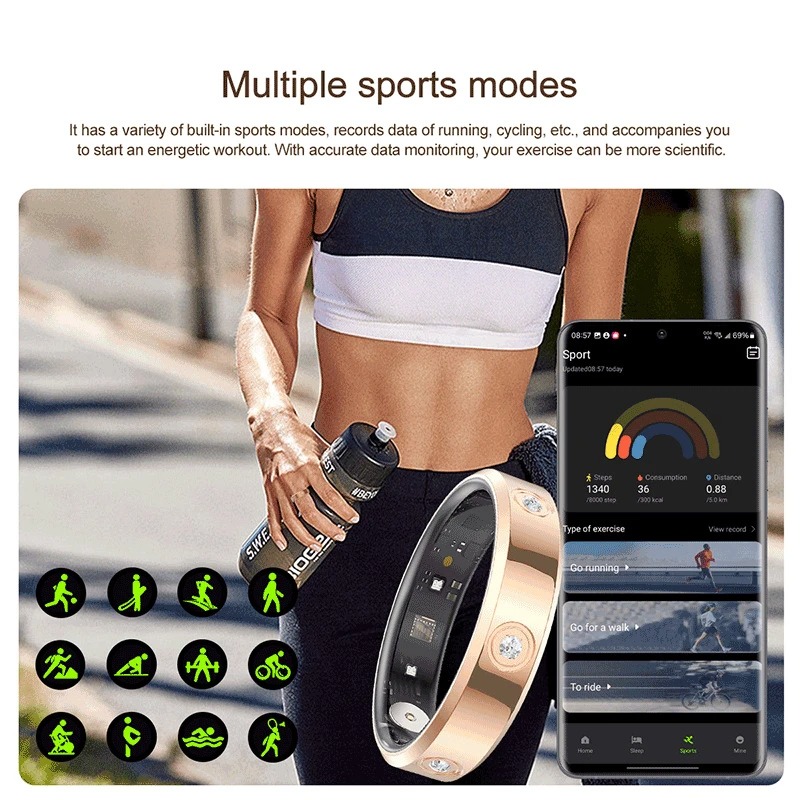 Untuk Xiaomi Cincin Pintar Wan - Wrist Wraps Fitness ulasan dan harga