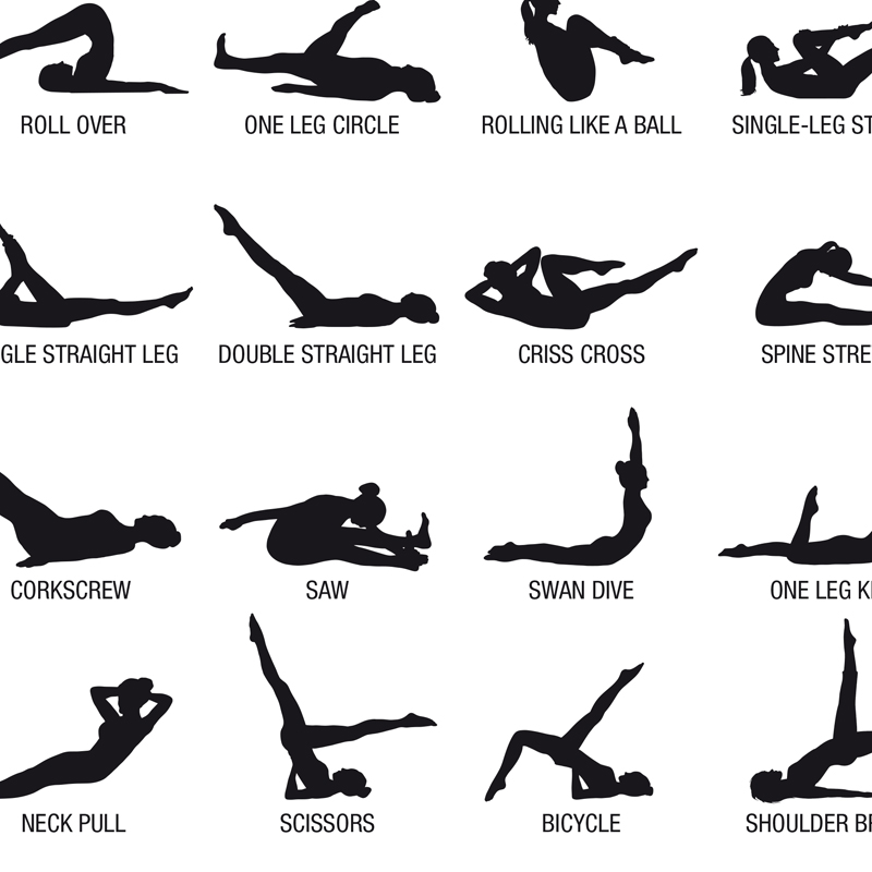 Poster Bagan Latihan Pilates T - Yoga Fitness Pilates ulasan dan harga